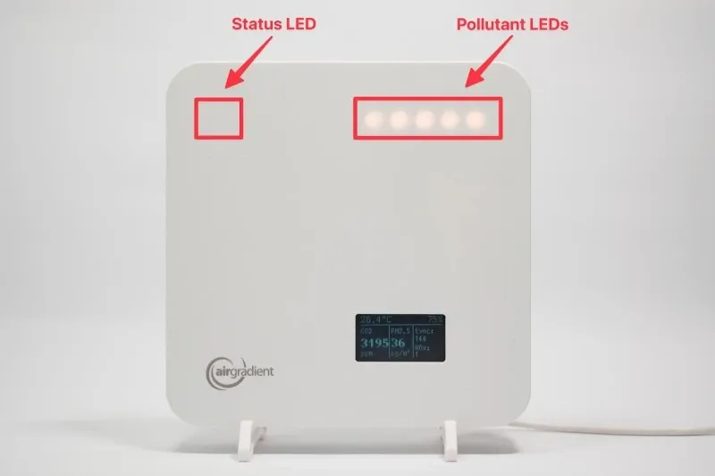led status and pollution