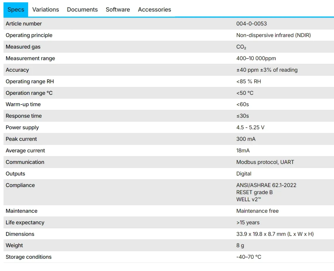 Senseair S8 specifications