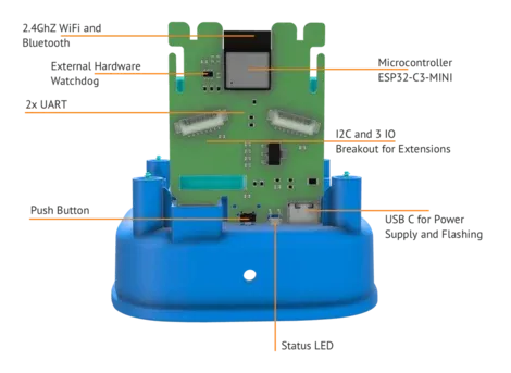 Air Quality Monitors Made for Home Assistant — Pcb Features