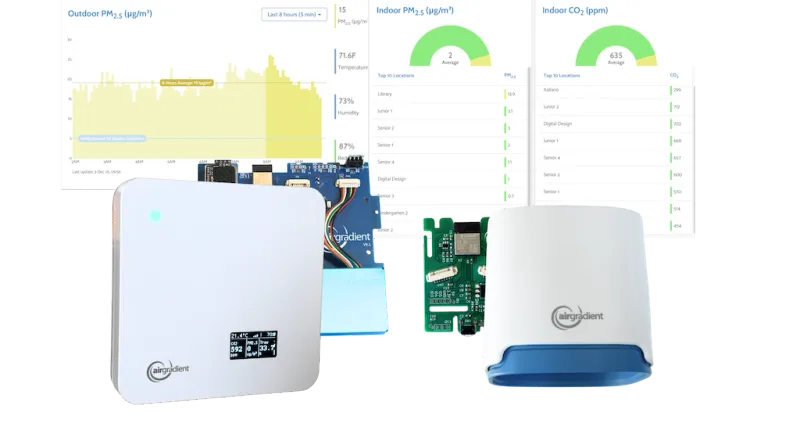 AirGradient Open Source Air Quality Monitors