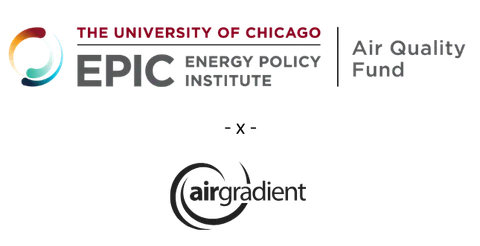 AirGradient Open Air monitors