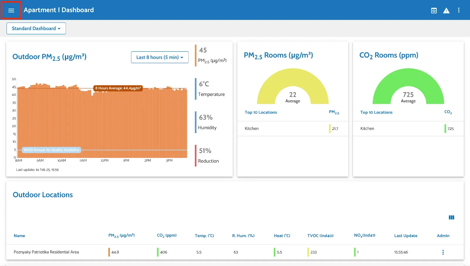 Figure 1: The three-line menu icon (in the top-left corner)