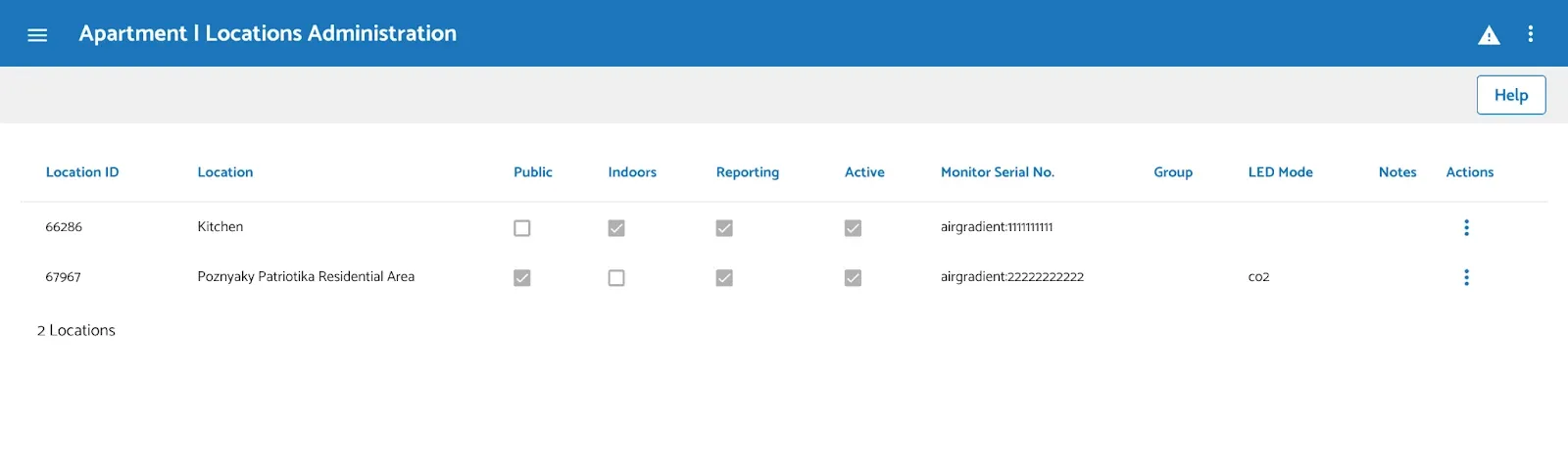 Figure 15: Locations Administration Page