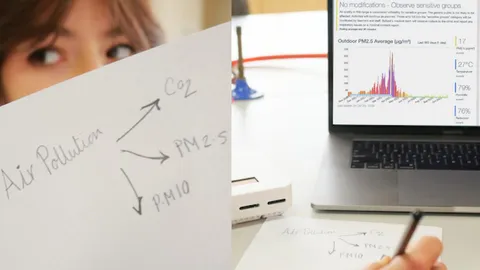 Creating Tomorrow's Environmental Leaders