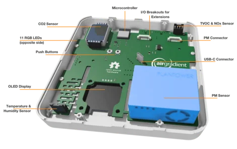 AirGradient Open Air features