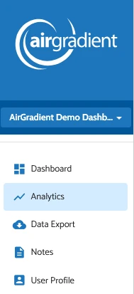 menu item analytics